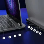 لپ تاپ 15.6 اینچی لنوو مدل LOQ 15IRX9-i7 13650HX-32GB DDR5-1TB SSD-RTX4050-FHD-W - کاستوم شده - تصویر 3